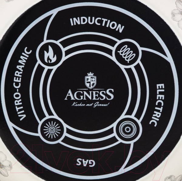 Изображение товара Кастрюля Agness 950-523