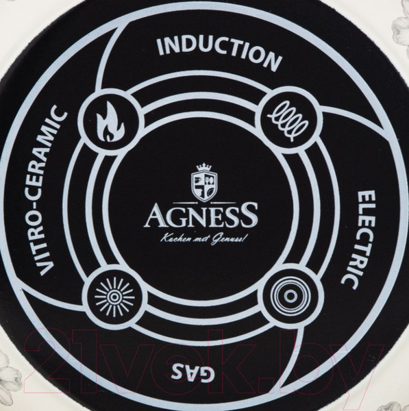 Изображение товара Кастрюля Agness 950-524