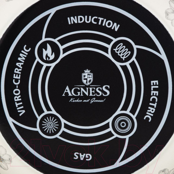 Изображение товара Кастрюля Agness 950-521