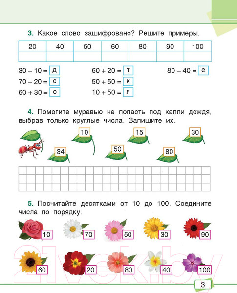 Изображение товара Учебное пособие Попурри Математика. Задания для работы дома и в школе. 2 класс (Агафонова А.И.)