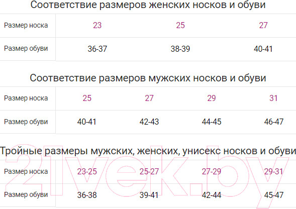 Изображение товара Носки Mark Formelle 394K-1553 (р.25-27, темно-красный)