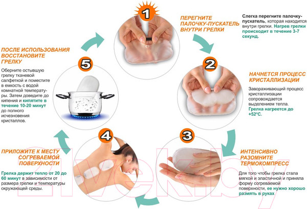 Изображение товара Солевая грелка Дельта-Терм Горчичник