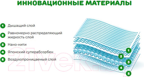 Изображение товара Подгузники детские KIOSHI L 9-14кг (42шт)