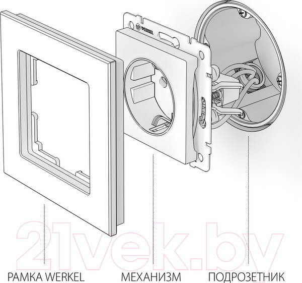 Изображение товара Розетка Werkel W1171001 / a051127 (белый)