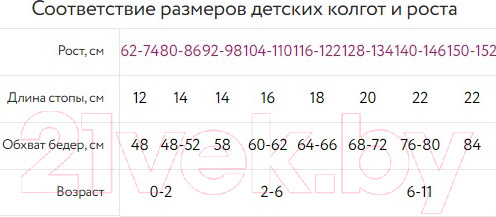 Изображение товара Колготки детские Mark Formelle 700K-1477 (р.128-134, светло-джинсовый меланж)