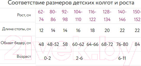 Изображение товара Колготки детские Mark Formelle 702K-1483 (р.62-74, джинсовый)