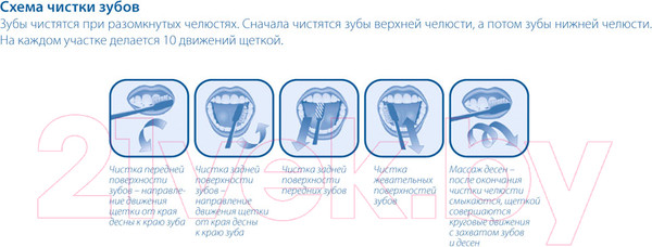 Изображение товара Зубная паста R.O.C.S. Активный кальций Whitening (94г)