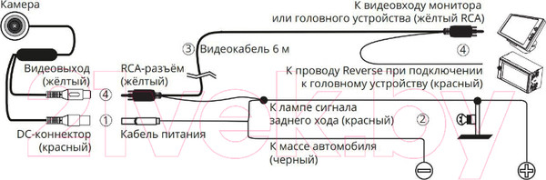 Изображение товара Камера заднего вида Prology RVC-210