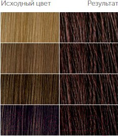 Изображение товара Крем-краска для волос Studio Professional 3D Holography 3.45 (темно-каштановый)