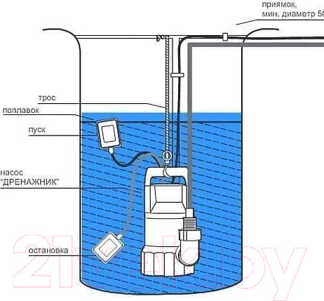 Изображение товара Переключатель поплавковый Jemix XFS-10