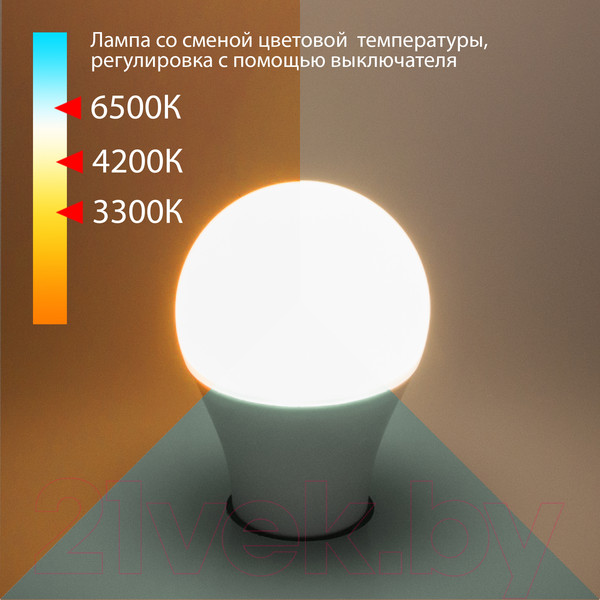 Изображение товара Лампа Elektrostandard Classic LED BLE2745