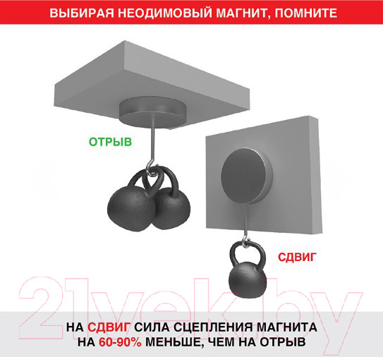 Изображение товара Неодимовый магнит Rexant 72-3112