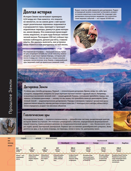 Изображение товара Энциклопедия Эксмо Земля. Виртуальная реальность (Джонсон М.)