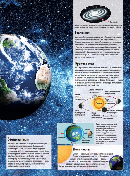 Изображение товара Энциклопедия Эксмо Земля. Виртуальная реальность (Джонсон М.)