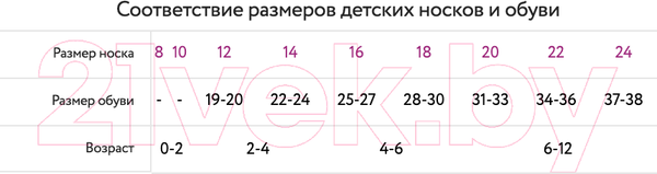 Изображение товара Носки детские Mark Formelle 500K-1824 (р.20, темно-синий)