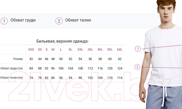 Изображение товара Термоштаны Mark Formelle 741209 (р.94-104-188, темно-синий)