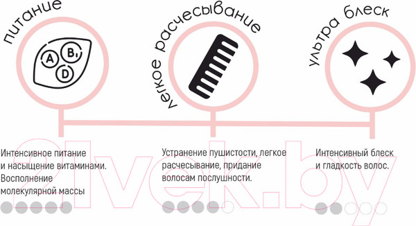 Изображение товара Маска для волос Tashe Professional Реставратор для волос (500мл)