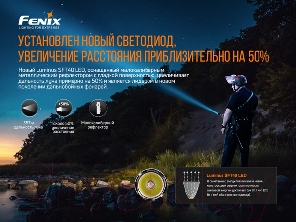 Изображение товара Фонарь Fenix Light PD35V30