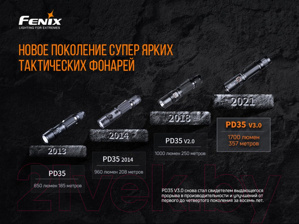 Изображение товара Фонарь Fenix Light PD35V30