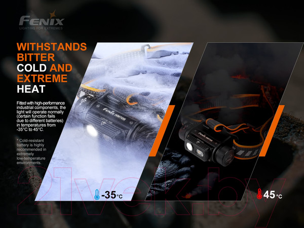 Изображение товара Фонарь Fenix Light HM70R