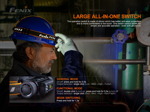 Изображение товара Фонарь Fenix Light HM70R