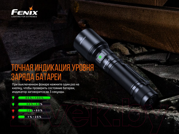 Изображение товара Фонарь Fenix Light Light C7