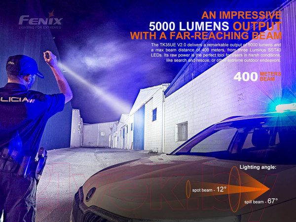 Изображение товара Фонарь Fenix Light TK35UEV20