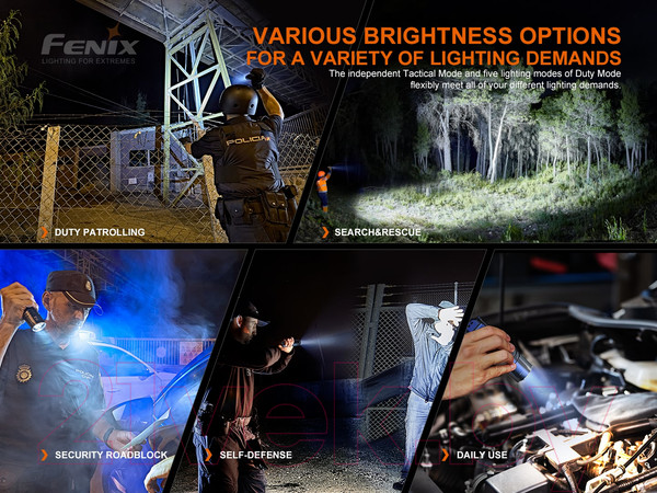 Изображение товара Фонарь Fenix Light TK35UEV20