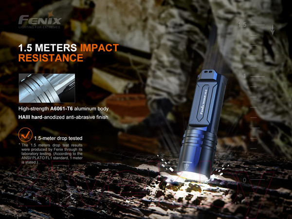 Изображение товара Фонарь Fenix Light TK35UEV20