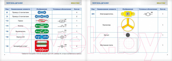 Изображение товара Научная игра Знаток 15 схем / ZP-70818