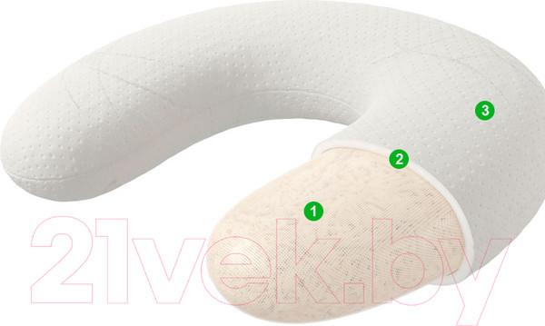 Изображение товара Ортопедическая подушка Vegas IV.9a 45x35