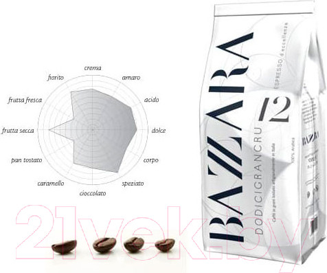 Изображение товара Кофе в зернах Bazzara Dodicigrancru (1кг)