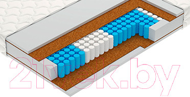 Изображение товара Матрас Vegas Pulse (90x198)