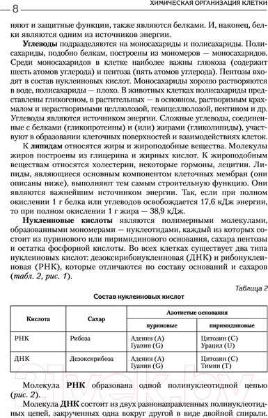 Изображение товара Учебное пособие Эксмо Биология для поступающих в ВУЗы (Билич Г.Л.)