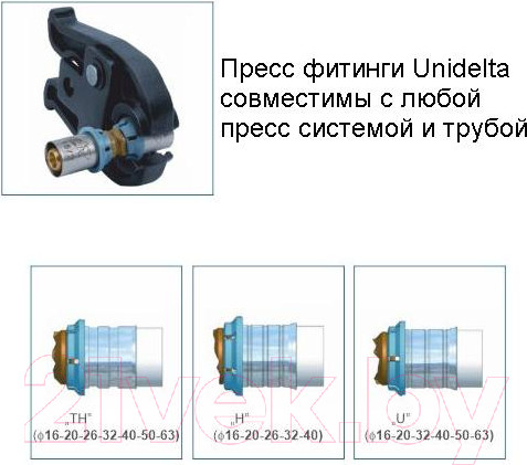 Изображение товара Тройник Unidelta 20х16х20 / 4013201620016