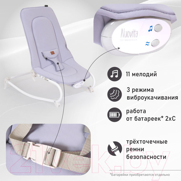 Изображение товара Детский шезлонг Nuovita Mellare M1 (серо-розовый круг)