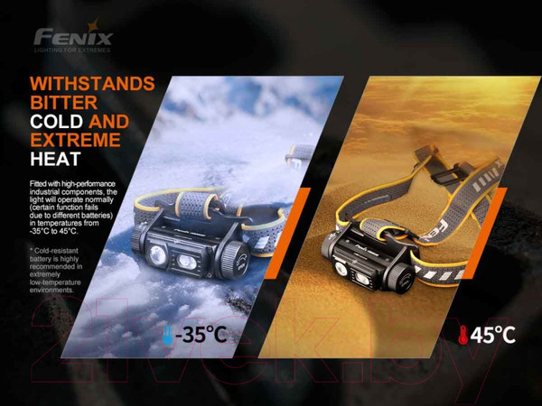 Изображение товара Фонарь Fenix Light HM60R