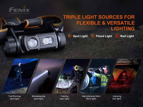 Изображение товара Фонарь Fenix Light HM60R