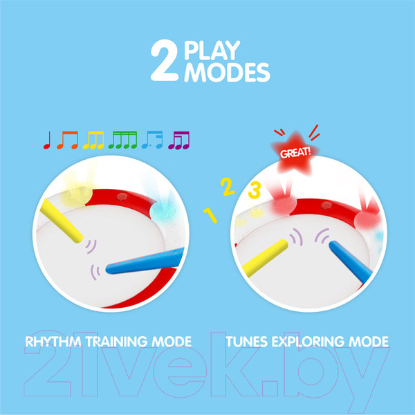 Изображение товара Музыкальная игрушка Hape Барабан / E0620_HP