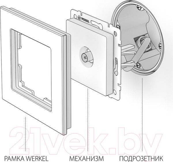 Изображение товара Розетка Werkel W1183013 / a051171 (перламутровый рифленый)