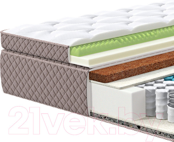 Изображение товара Матрас Natura Vera Ultimate Aloe Top 180x190