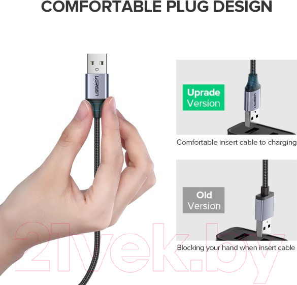 Изображение товара Кабель Ugreen US290 / 60153 (2м, белый)