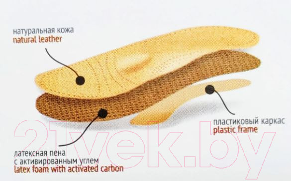 Изображение товара Стельки для обуви Damavik Comfort-Plus размер 45/46 95512-06