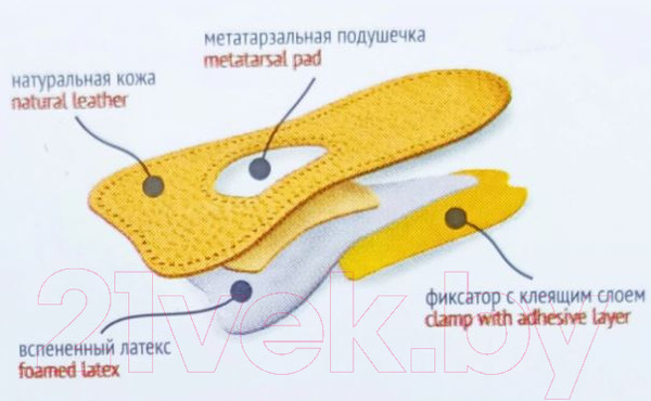 Изображение товара Стельки для обуви Damavik Lady Style размер 39/40 95513-03