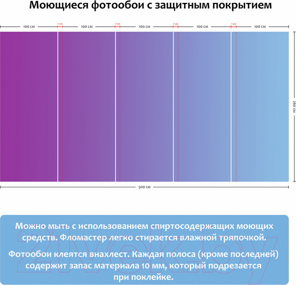 Изображение товара Фотообои листовые Citydecor Райские тропики (500x260)