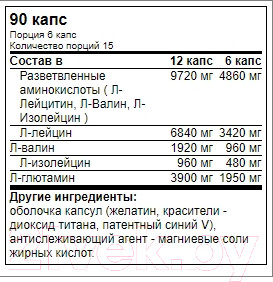 Изображение товара Аминокислоты BCAA Trec Nutrition G-force (90 капсул)