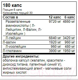Изображение товара Аминокислоты BCAA Trec Nutrition G-force (180 капсул)
