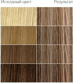 Изображение товара Крем-краска для волос Studio Professional 3D Holography 6.1 (пепельно-русый)