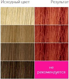 Изображение товара Крем-краска для волос Studio Professional 3D Holography 7.35 (ярко-рыжий)