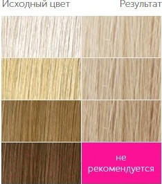 Изображение товара Крем-краска для волос Studio Professional 3D Holography 90.102  (платиновый блондин)